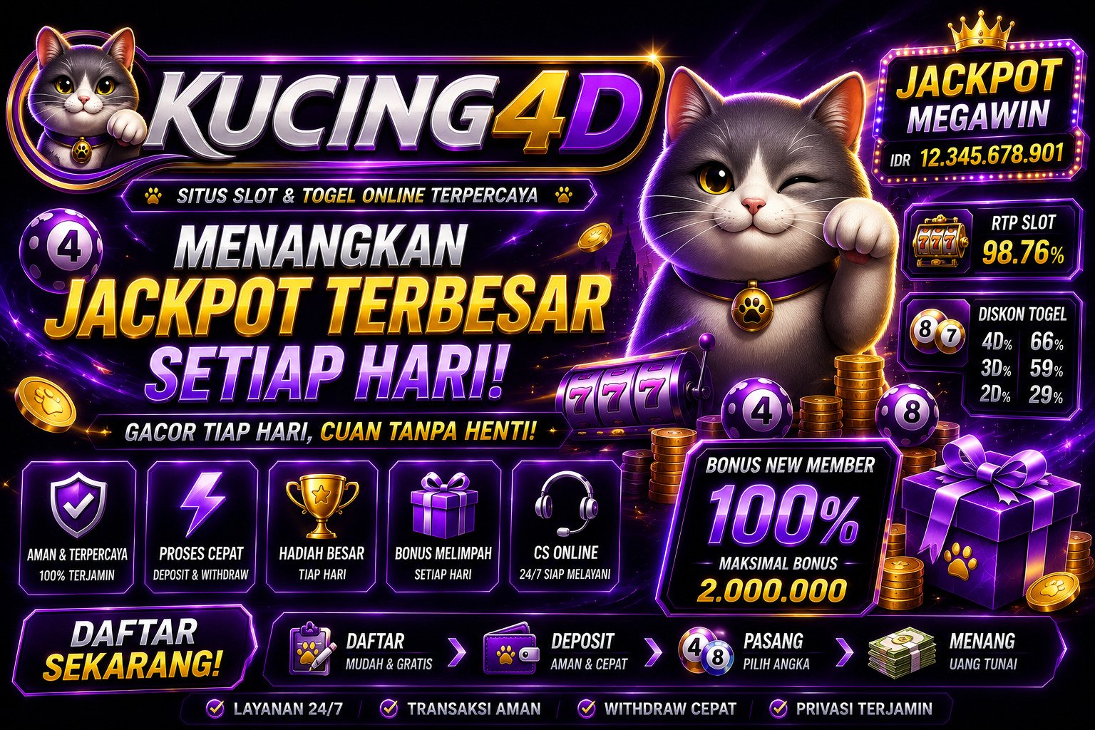 KUCING4D KUCING4D